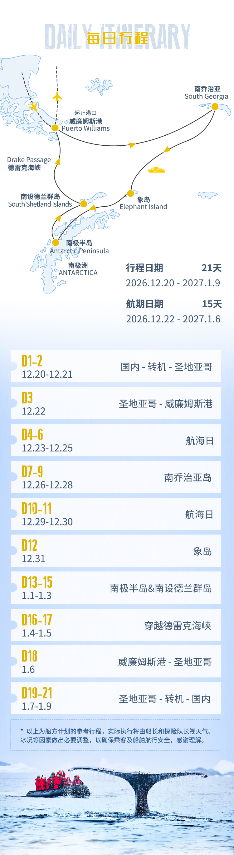 南极双岛·南乔治亚x南极半岛(图1) 2026-南极双岛-一首献给探险精神的赞美诗_05.jpg