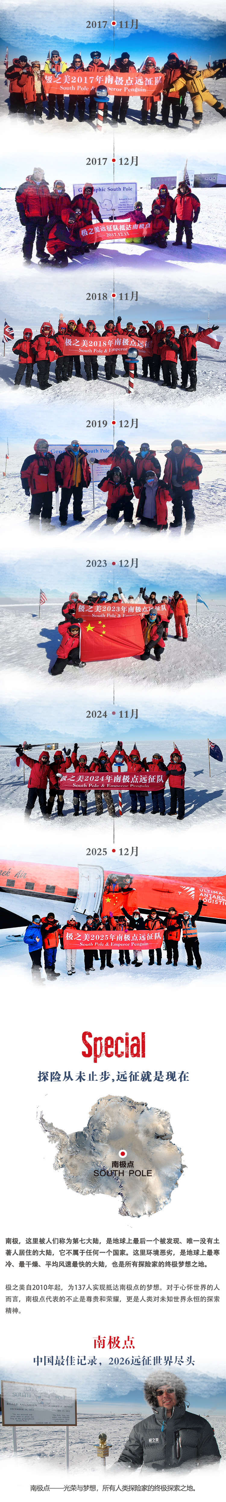 南极点远征之旅(图2) 南极点-02.jpg