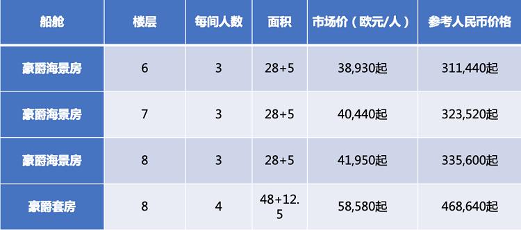 指挥官夏古号(图1)