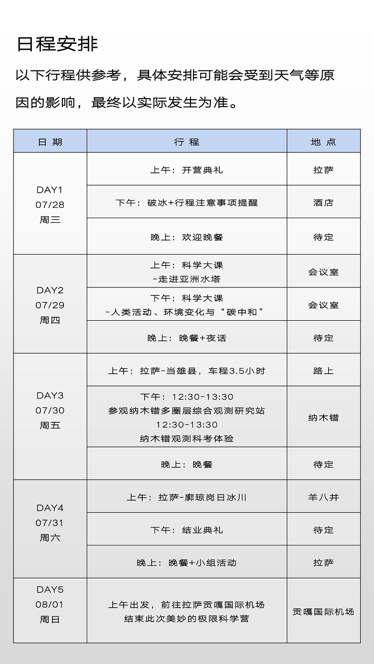 探寻科学隐秘角落·西藏站(图1)